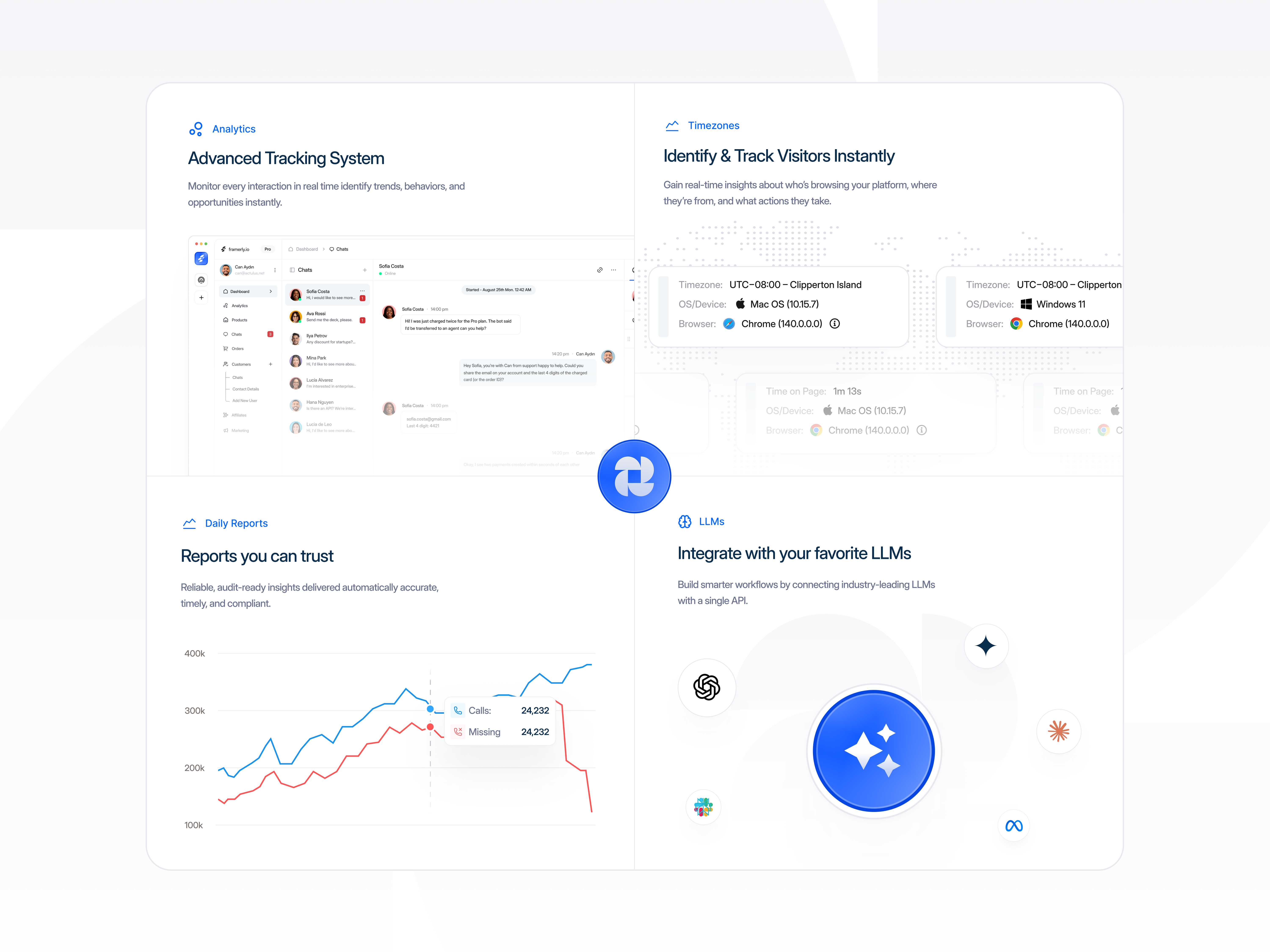 Example of Expert Full Scale UI/UX Designer