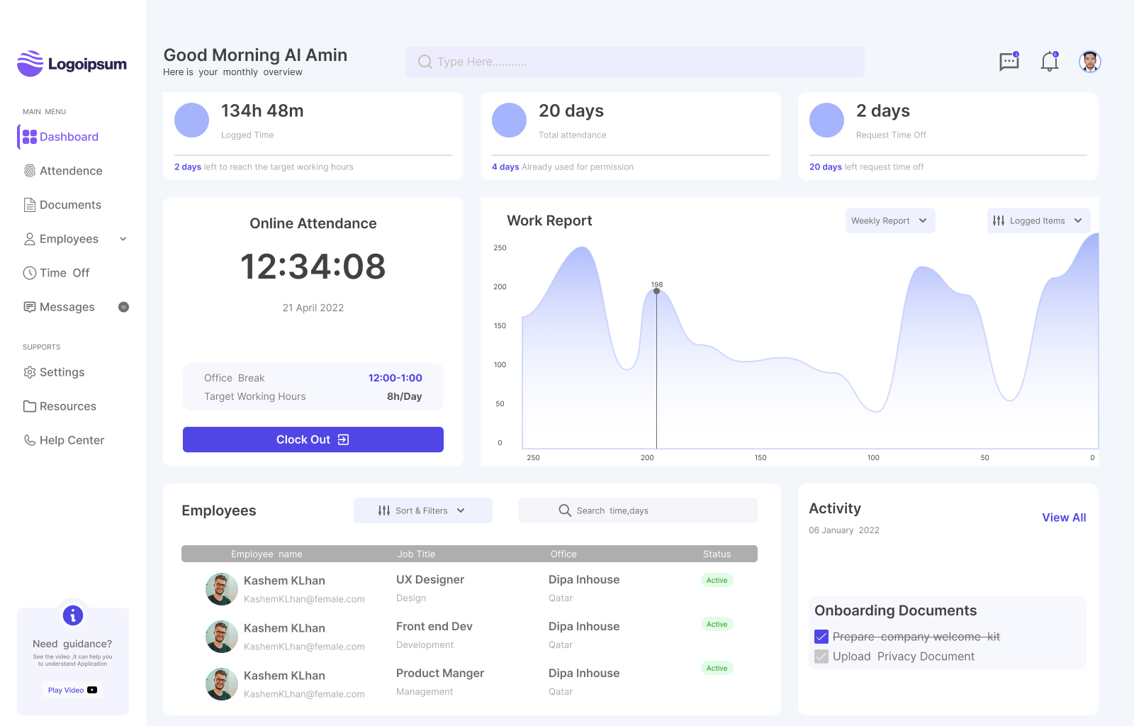 Example of Dashboard UI/UX Design For Saa S  Admin