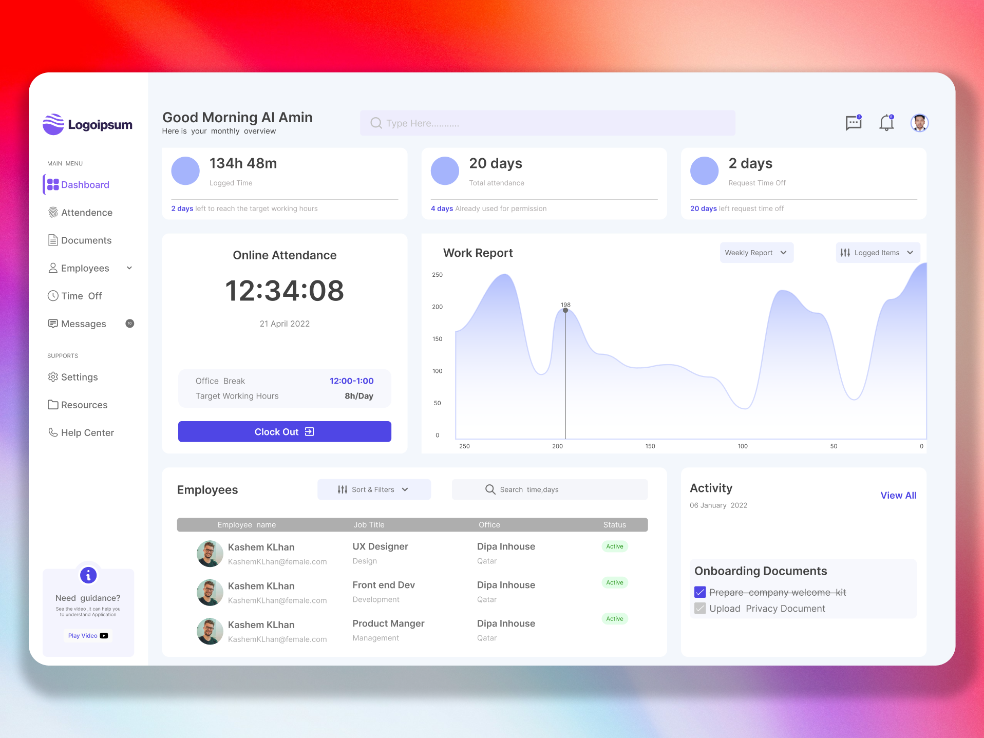 Example of Dashboard UI/UX Design For Saa S  Admin
