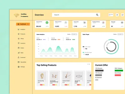 Jewellery Store Sales Analytics Dashboard admindashboard dashboard design dashboard ui ecommerce design interface design jewellary dashboard productanalytics uidesign uiux uxdesign web design