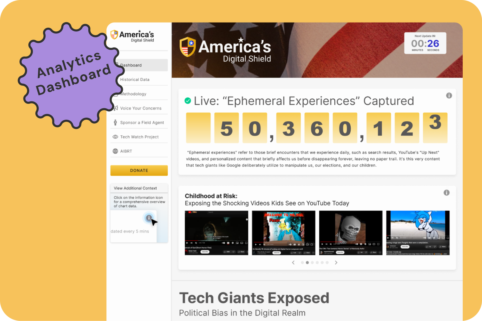 Real-Time Analytics Dashboard analytics dashboard dashboard responsive dashboard