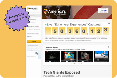 Real-Time Analytics Dashboard analytics dashboard dashboard responsive dashboard