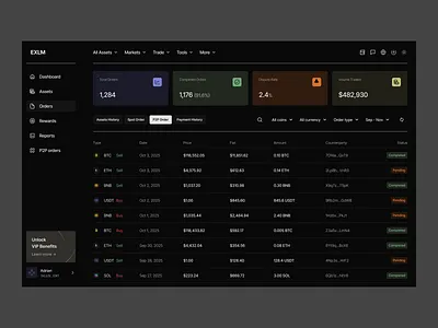 EXLM SAAS Dashboard btc crypto crypto app crypto dashboard dark mode dashboard data data visualization design finance app fintech fintech dashboard interface design product design saas trading platform ui ui design ux design web app