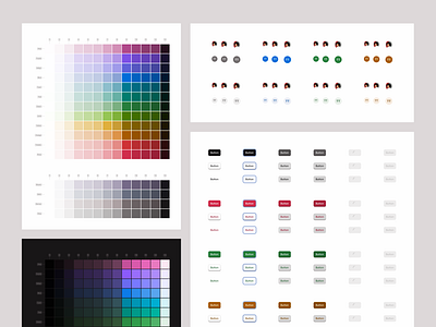 Open Design System components design design systems figma ui ui kit ux