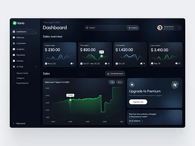 Fintech Dashboard – Dark Mode Experience ⚡ darkmode dashboarddesign designsystem dribbble figmadesign fintechui modernui neumorphism productdesign uidesign uxuidesign webappdesign