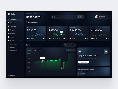 Fintech Dashboard – Dark Mode Experience ⚡ darkmode dashboarddesign designsystem dribbble figmadesign fintechui modernui neumorphism productdesign uidesign uxuidesign webappdesign