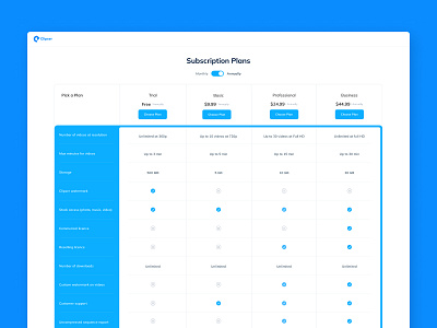 Clipser – Subscription Plans & Checkout Flow checkout ggstudio monetization pricing page product design saas startup subscription plans ui ux webapp