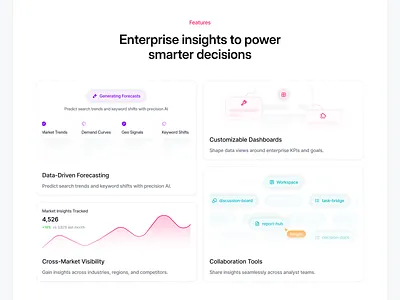 AI Insights Dashboard: Smarter Decisions for Enterprises ai analytics bento bento illustration dashboard data driven forecasting illustration landing page platform product design saas saas uiux saas web saas web design saas web marketing ui illustration uiux web design wrf