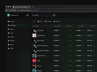 NFT Dashboard Collection Page blockchain clean design crypto crypto art cryptocurrency dashboard digital art minimal minting modern nft nft collection nft dashboard nft marketplace nft platform nft trading ui design ux design web3 website