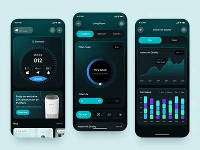 Smart Air – Indoor Air Quality Monitoring App UI/UX Design air filtration air pollution air quality air quality app app app design app ui conditioning design home automation ui ios iot app design mobile app mobile app design mobile interface product design smart home smart home ui ui ux