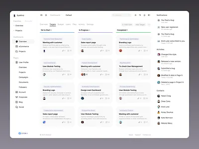 Project target board - Made with SnowUI dashboard ui kit