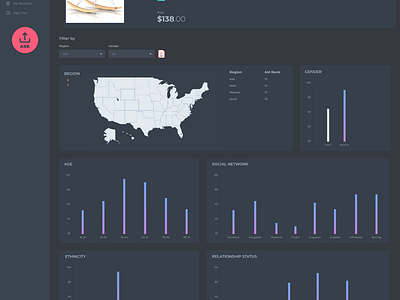 Affective Markets. Products, success predictions affective markets app design saas startup ui ux