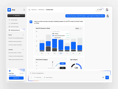 Axia - AI Chatbot Dashboard [Research] 3d agent ai animation chart chat chatbot clean components dashboard fajar graphic design interaction marketing message minimalist motion graphics research responsive ui