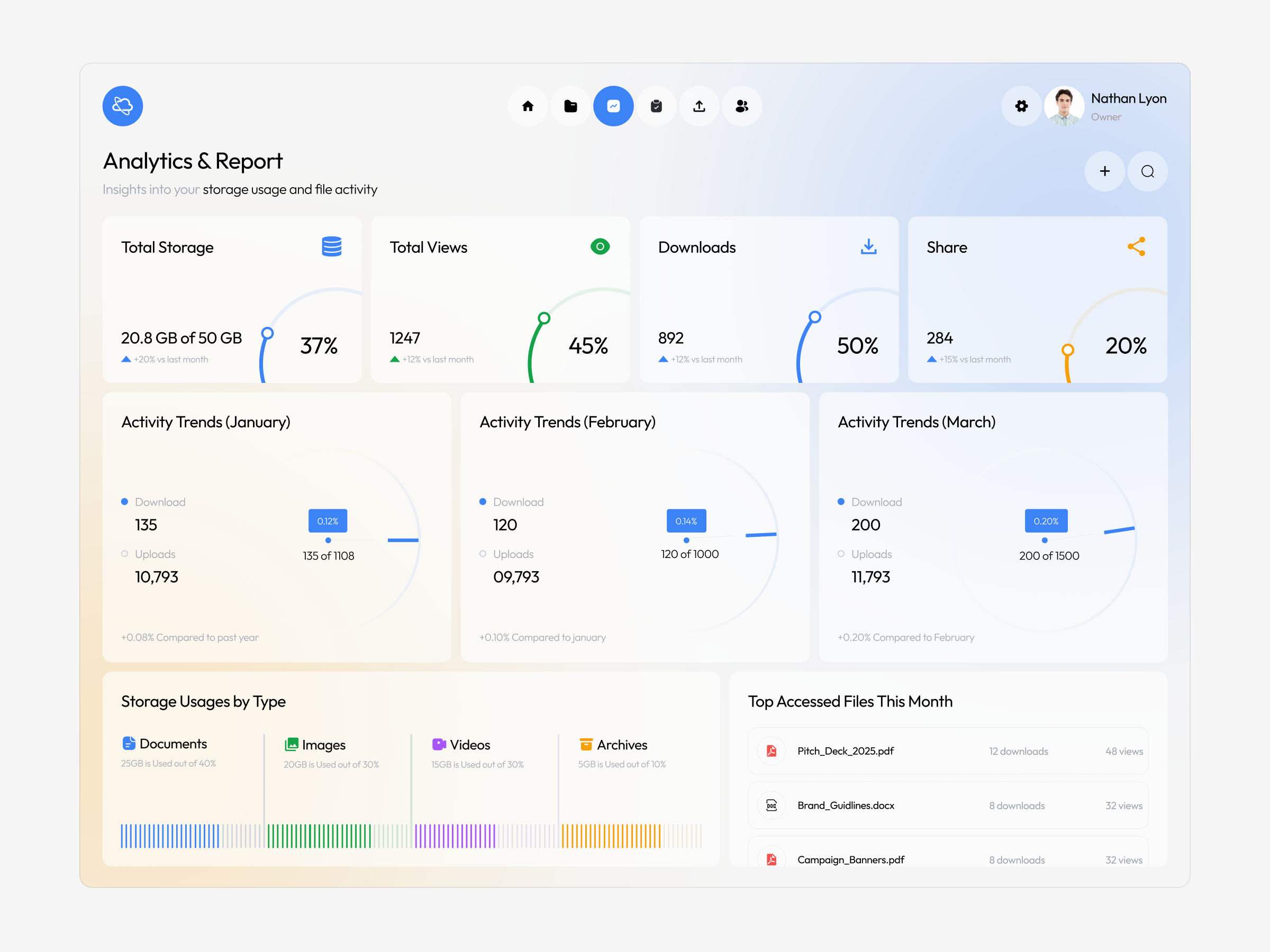 CloudTech - File Management Dashboard admin analytics cloud storage crm dashboard design file management folder product design saas software storage ui ux web app