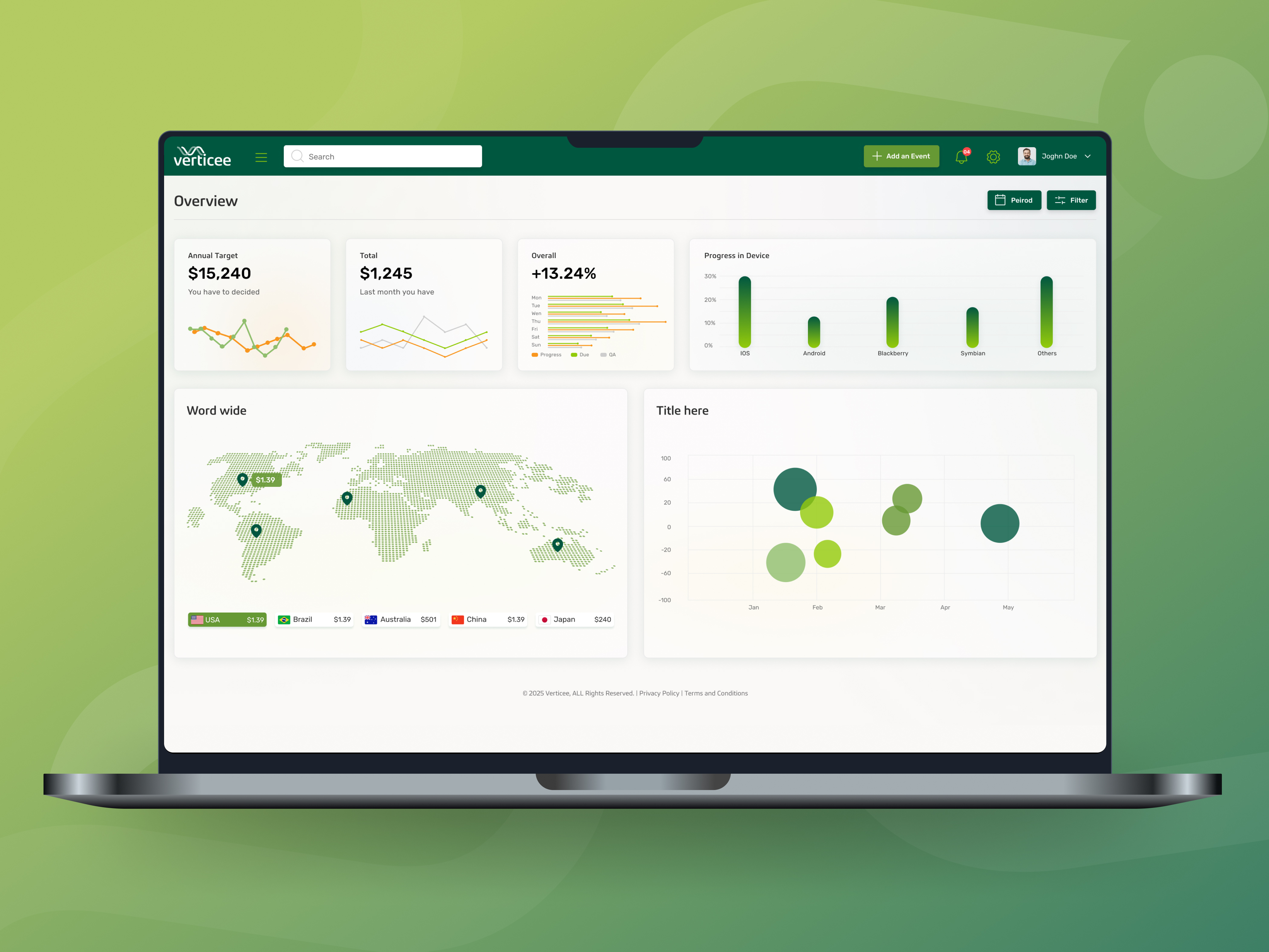 Verticee - Intuitive Admin & Analytics Dashboard UI admindashboard adminpanel analyticsui business concept corporate creative dashboarddesign dashboardui design figmadesign interface managementsystem productdesign saasdashboard uiux uxdesign uxuidesign webapp webappdesign