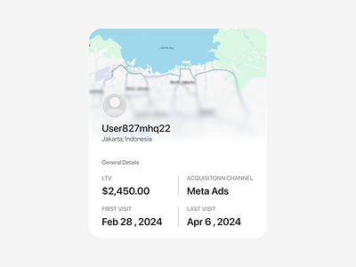User Profile Card - UI Element analytics card clean component design element minimal modern profile ui user card visualization