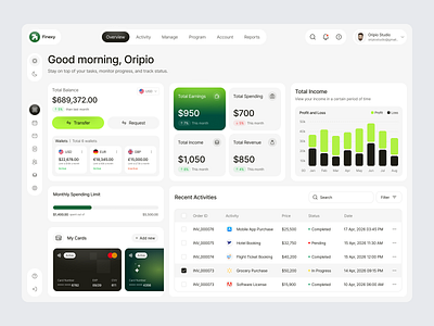 Finexy - Finance SaaS Dashboard Design clean design crm dashboard crypto dashboard dashboard dashboard design finance finance dashboard finance dashboard design fintech dashboard oripio product design saas saas app dashboard saas app design saas dashboard saas dashboard design saas product saas product ui ui design