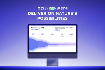 Bota Bio: Website Design for Synthetic Biology Leader biotech design corporate website synthetic biology uiux web design wordpress