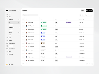 Luxury Presence | CRM (Table) b2b design contacts list crm customer relationship management lead score leads prioritization productdesign real estate tech saas table ui uidesigner uxui uxuidesign web app
