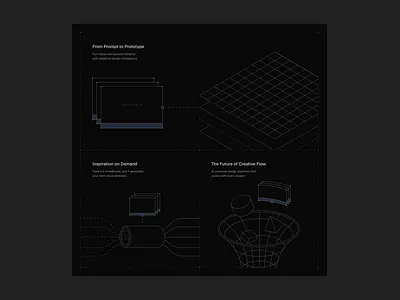 Bento grid section bentogrid framer graphic design illustration landing page ui ux web web design website