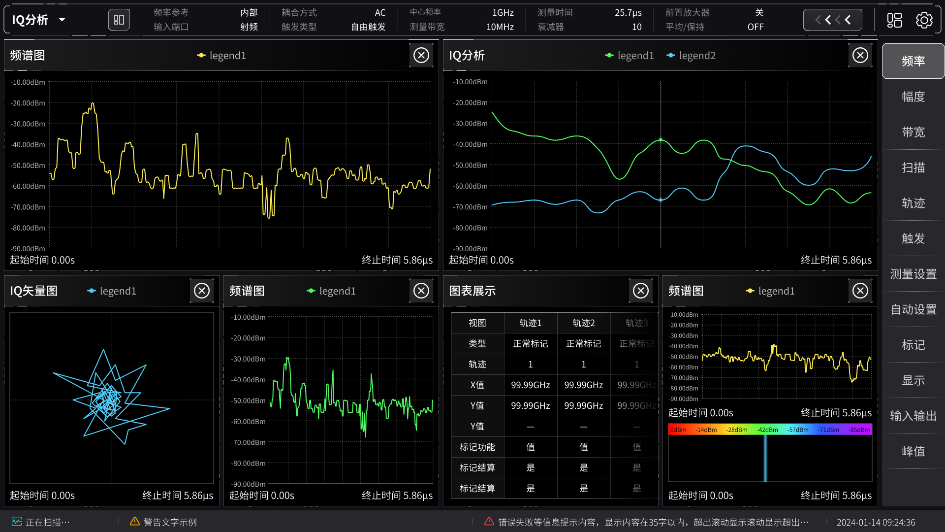 Signal Device Dashboard chart dashboard graphic design ui ui design