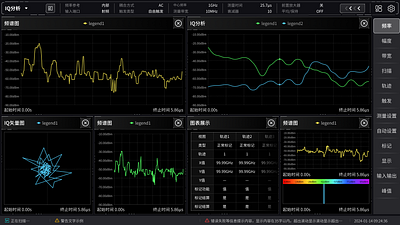 Signal Device Dashboard chart dashboard graphic design ui ui design