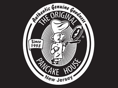 Original Pancake House vector