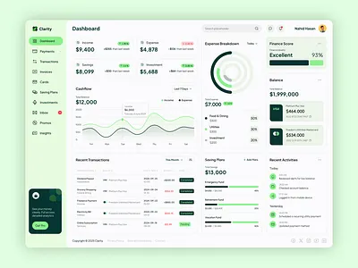 Finance Dashboard branding custom website design figma design figma website graphic design logo ui ui ux design user interface design web design website design