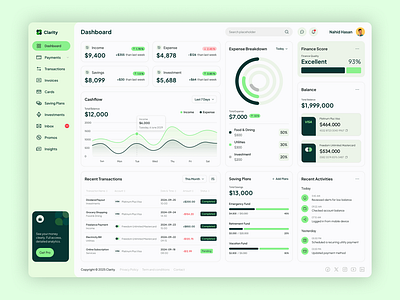 Finance Dashboard branding custom website design figma design figma website graphic design logo ui ui ux design user interface design web design website design