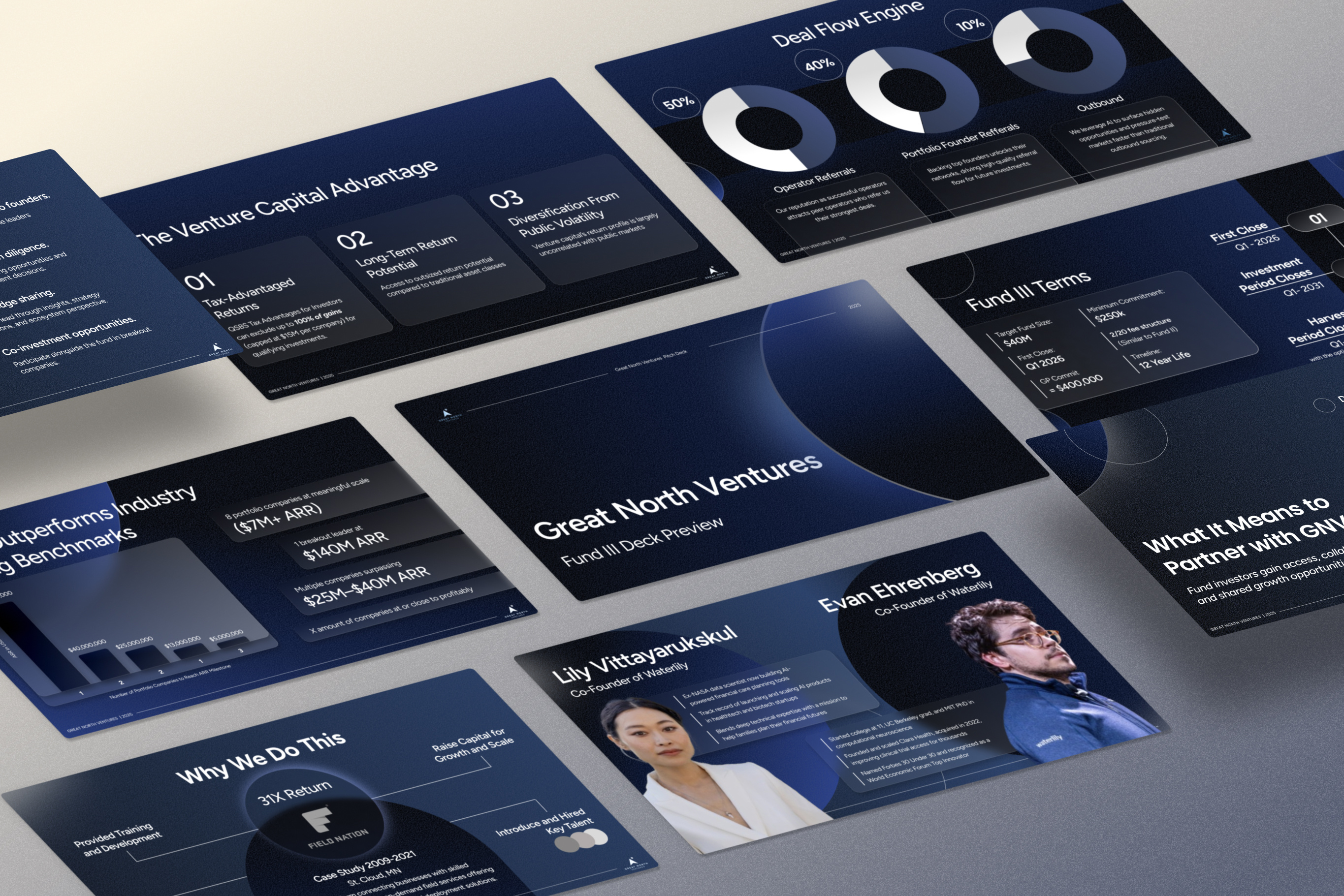 Example of Investor Pitch Deck Design