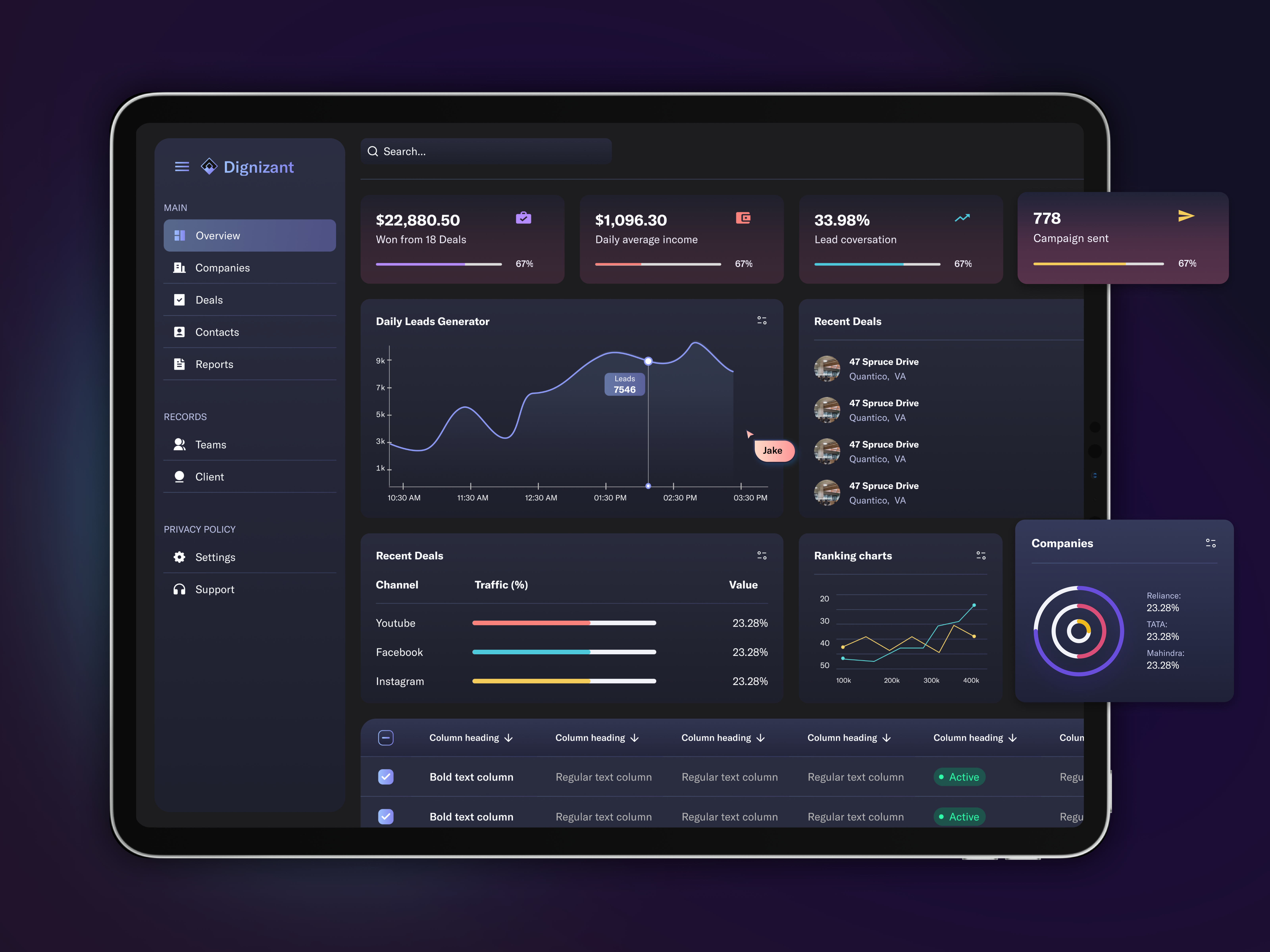 Example of Next Gen Web And Mobile App Design
