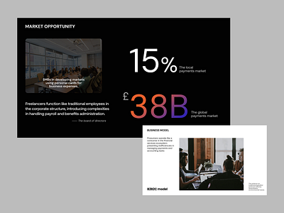 Pitch Deck Design canva custom template decks google slides graphic design infographics investor deck keynote keynote template pitch deck pitch deck design powerpoint design powerpoint presentation ppt sales deck slide deck slides template