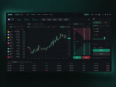 Crypto Trading Dashboard ai trading blockchain charts crypto crypto app crypto dashboard crypto trading crypto ui dark theme dashboard exchange exchange ui fintech mini app trading trading ai trading app trading platform trading ui web3
