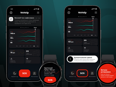 Emergency App, Health Tracker dark design mobile ui