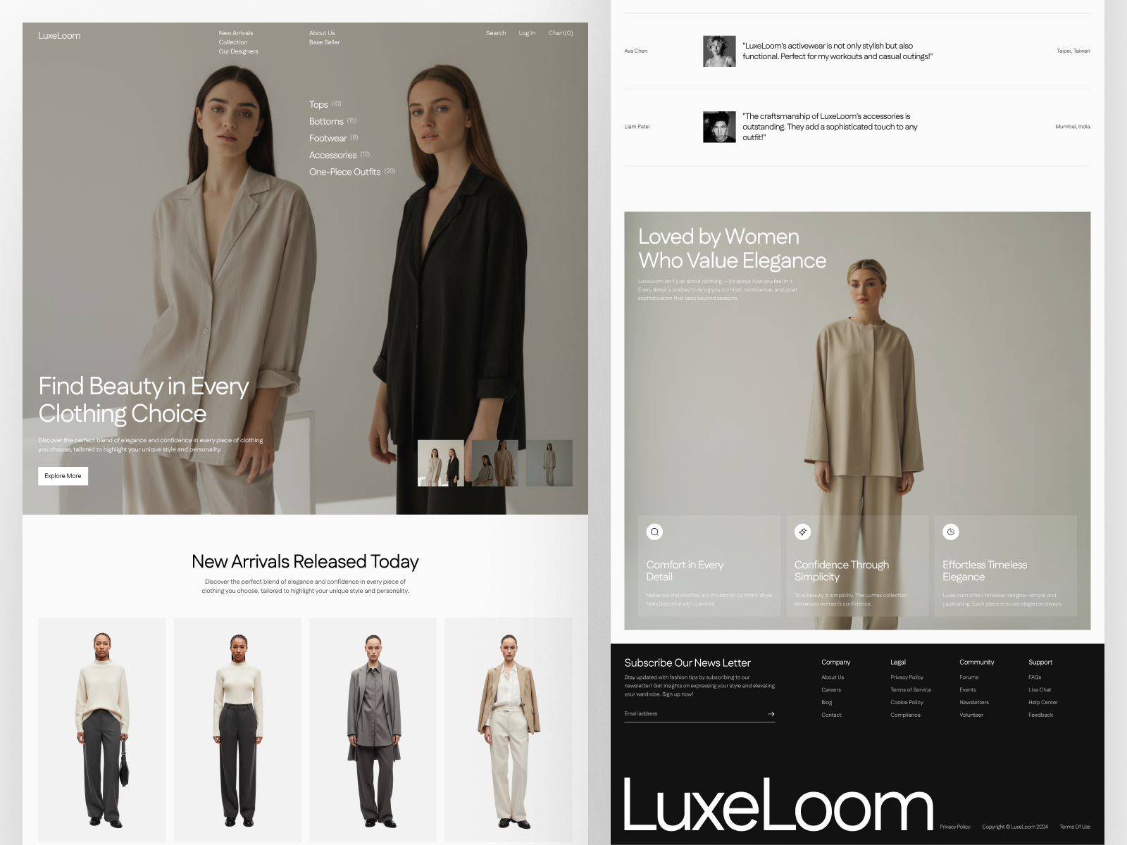 Example of Complete Website Design Package