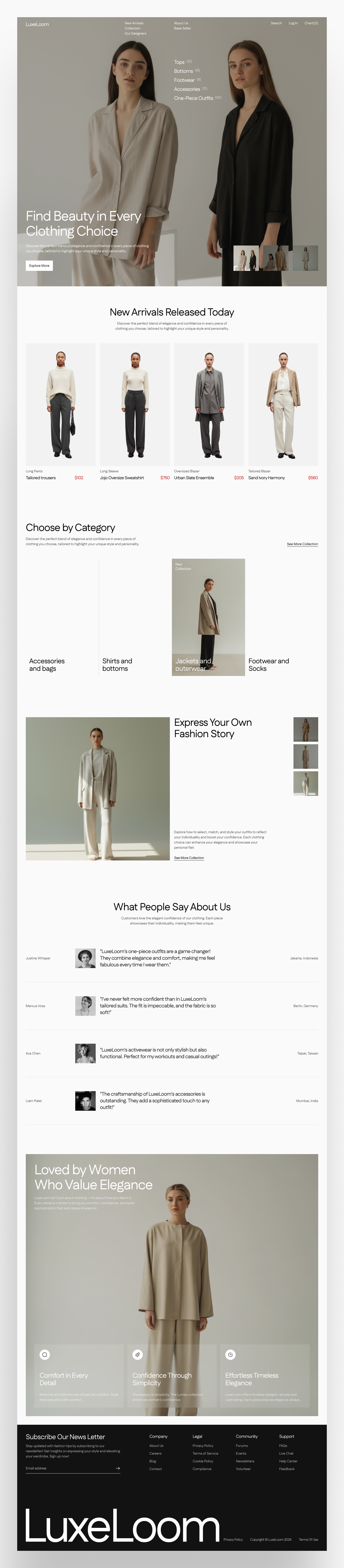 Example of Complete Website Design Package