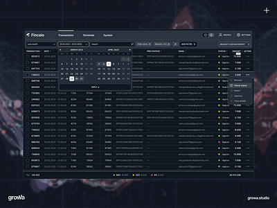 Financial app, transactions dashboard financial interface ui ux web