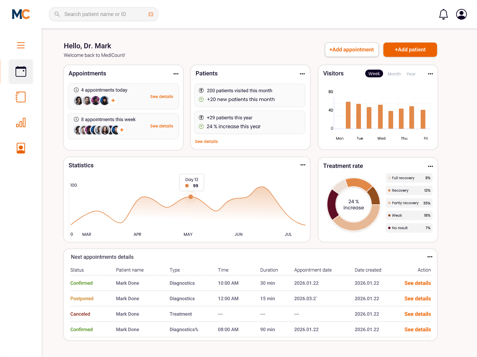 Medical Dashboard UI | Desktop Animated animation application dashboard desktop graphic design medical motion design motion graphics ui user interface ux