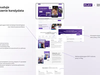 Play - Lepsza rekrutacja, lepszy HR career play softwarehouse ui ux