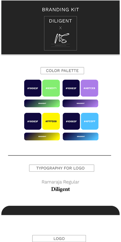 Branding Kit branding design graphic design logo nonstopversatility