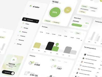 Statistics dashboard and sales control of the online store analytics dashboard dashboard design design marketing campaigns marketing dashboard minimal mvp design product design product development saas saas dashboard saas product sales crm sales dashboard ui ux ux web app web application webflow
