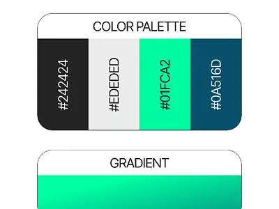 Branding Kit branding design graphic design logo nonstopversatility