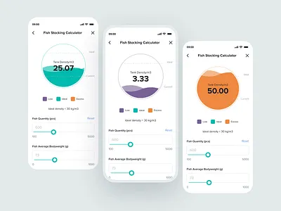 Data Calculator in a Mobile Application best app design calculators cards clean dashboard data visualization design interface light mode marine husbandry minimal design mobile mobile app mobile screen modern ui piechart product design slider ui values