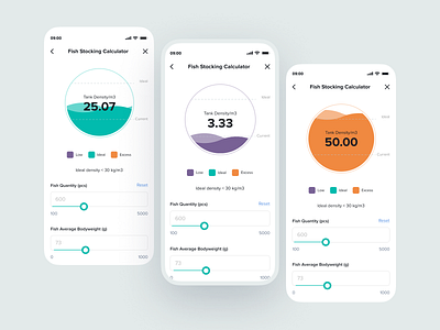 Data Calculator in a Mobile Application best app design calculators cards clean dashboard data visualization design interface light mode marine husbandry minimal design mobile mobile app mobile screen modern ui piechart product design slider ui values