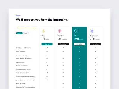 Pricing Comparison Page branding clean creative design green landingpage list marketing modern plan pricing pricing comparison pro purchase stead ui uiux ux web website