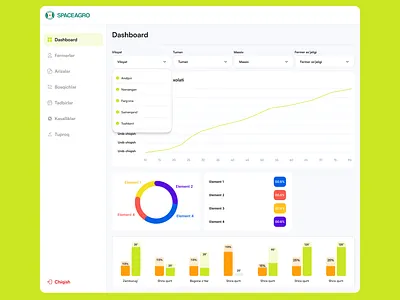 SpaceAgro Dashboard Design app design branding clean ui creative design dashboard design digital product interaction design landing page minimal design mobile design modern design product design prototype ui design user experience user interface ux design ux ui concept web design website design