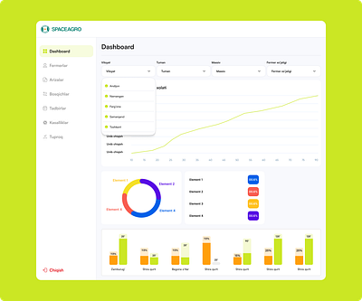SpaceAgro Dashboard Design app design branding clean ui creative design dashboard design digital product interaction design landing page minimal design mobile design modern design product design prototype ui design user experience user interface ux design ux ui concept web design website design