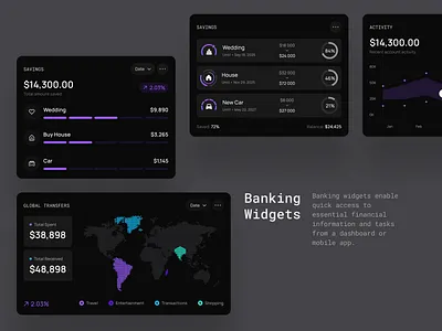 Banking Widgets Templates — Finance Dashboard UI analytics banking clean dashboard design finance fintech templates ui ux widgets