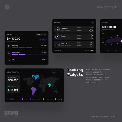 Banking Widgets Templates — Finance Dashboard UI analytics banking clean dashboard design finance fintech templates ui ux widgets