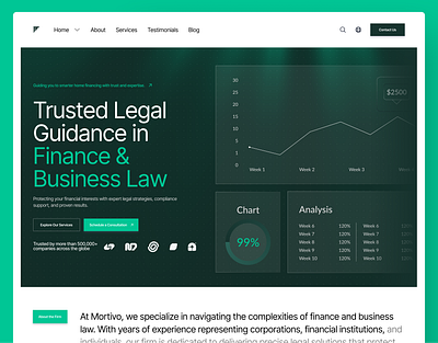 Mortex | Mortgage Broker Website Figma UI Kit 3d animation branding design figma graphic design illustration logo motion graphics ui uiux ux web design